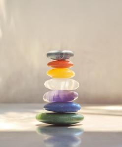 Chakras